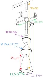 Dimensions Base 31